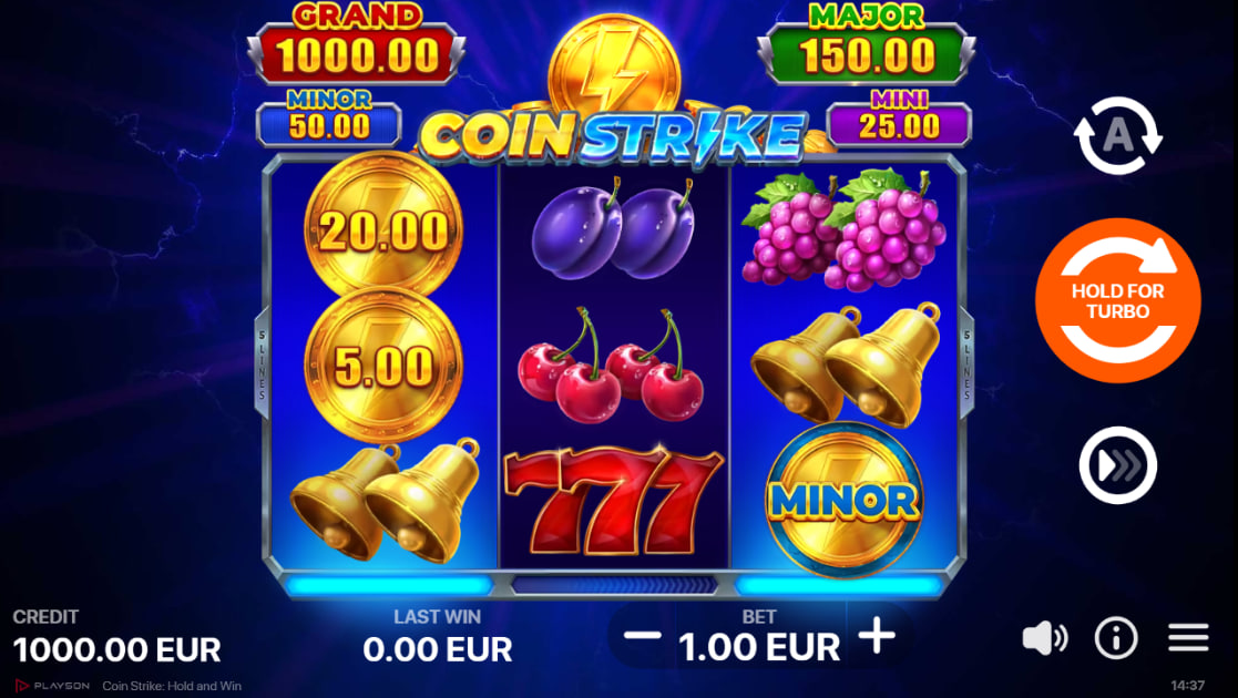 Come Funziona la Slot